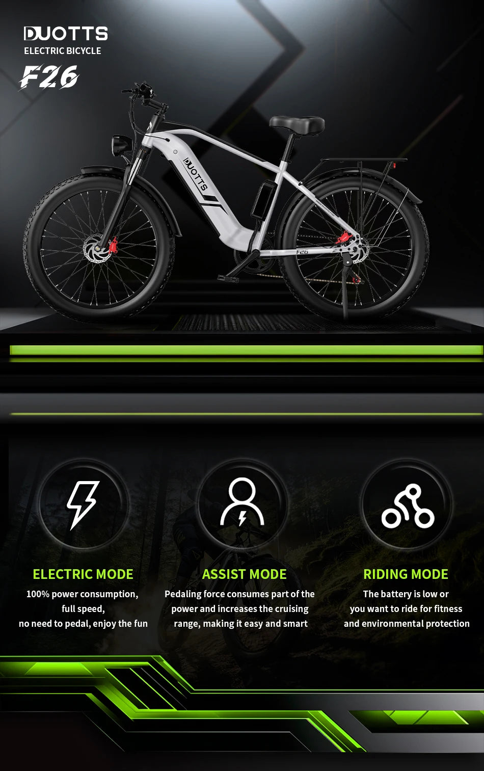 F26 Electric Bike 1500W Dual Motors 48V20AH Lithium Battery Electric Bicycle Hydraulic Brake 26*4 Inch Fat Tire Mountain E-bike