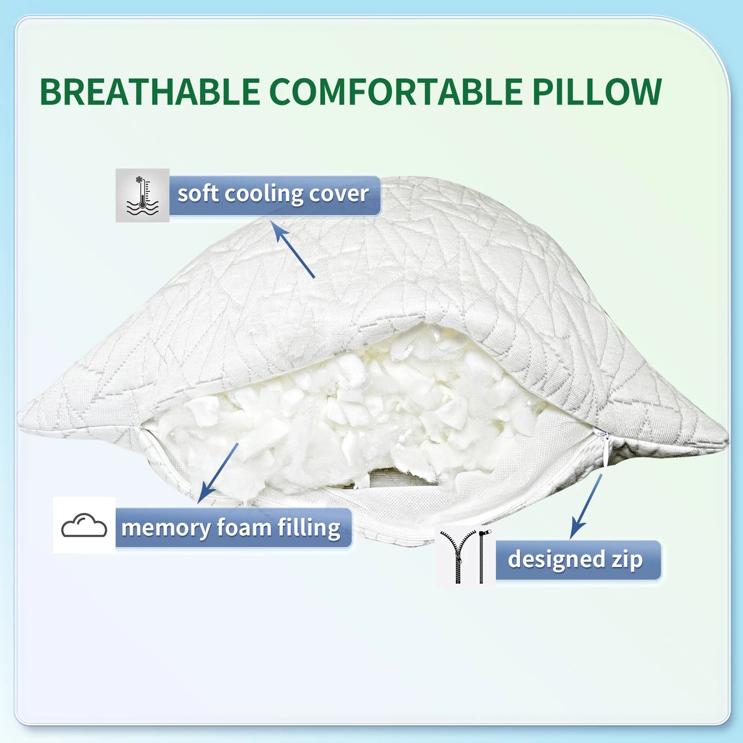 Memory Foam Body Pillow 20x54 Inch Large White for Adults
