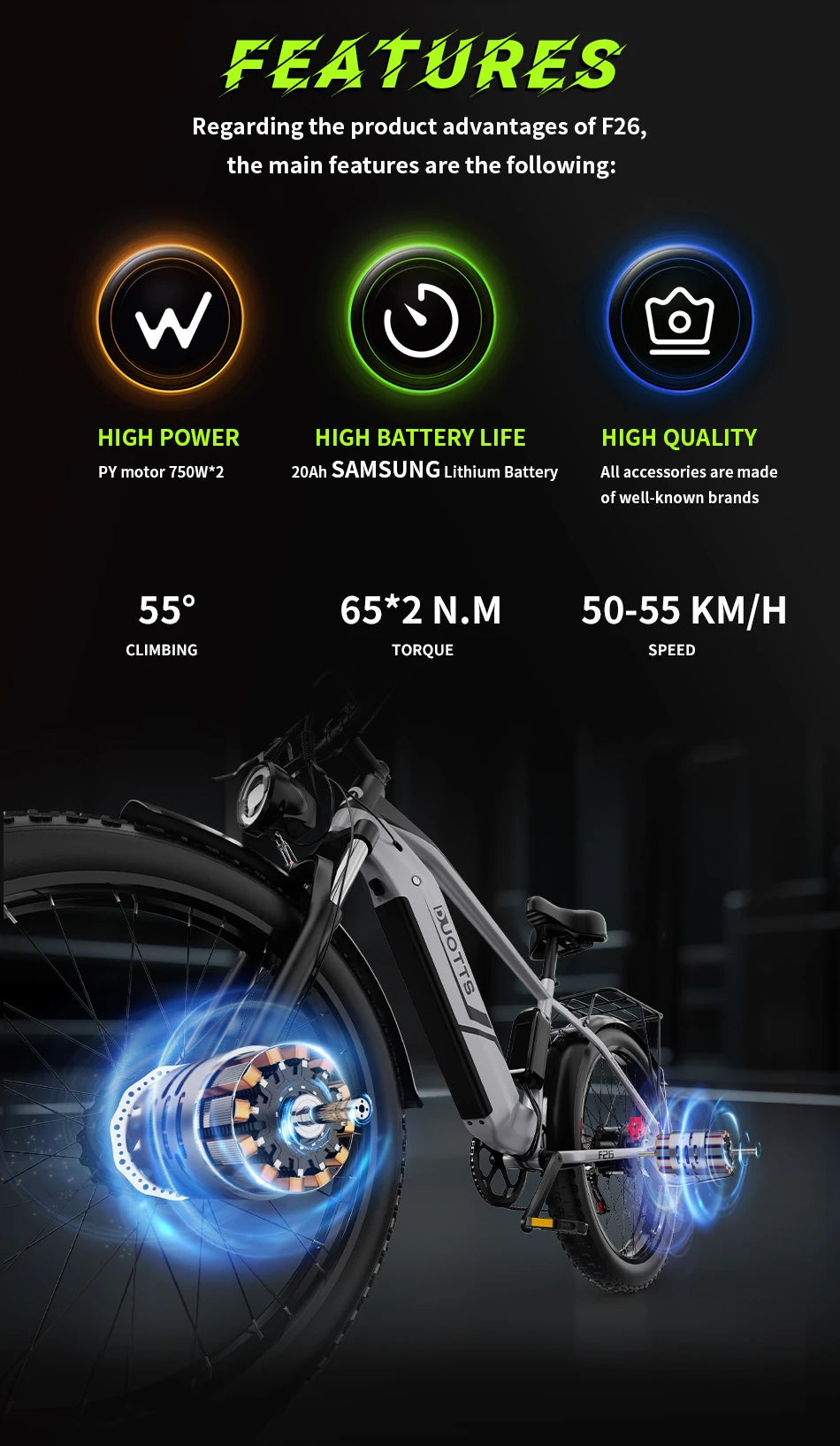 F26 Electric Bike 1500W Dual Motors 48V20AH Lithium Battery Electric Bicycle Hydraulic Brake 26*4 Inch Fat Tire Mountain E-bike