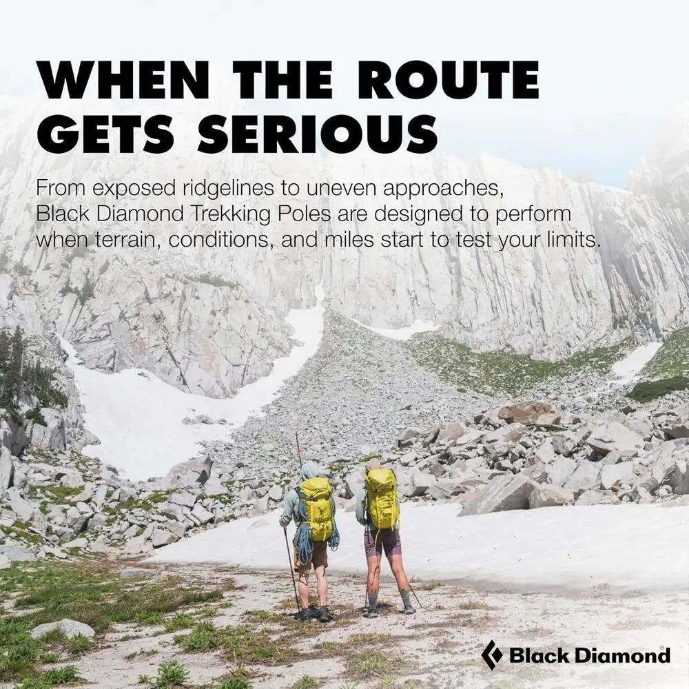 Ultralight Hiking Poles – Z-Pole Design Trekking Poles for Trail Running, Hiking & Outdoor Adventures