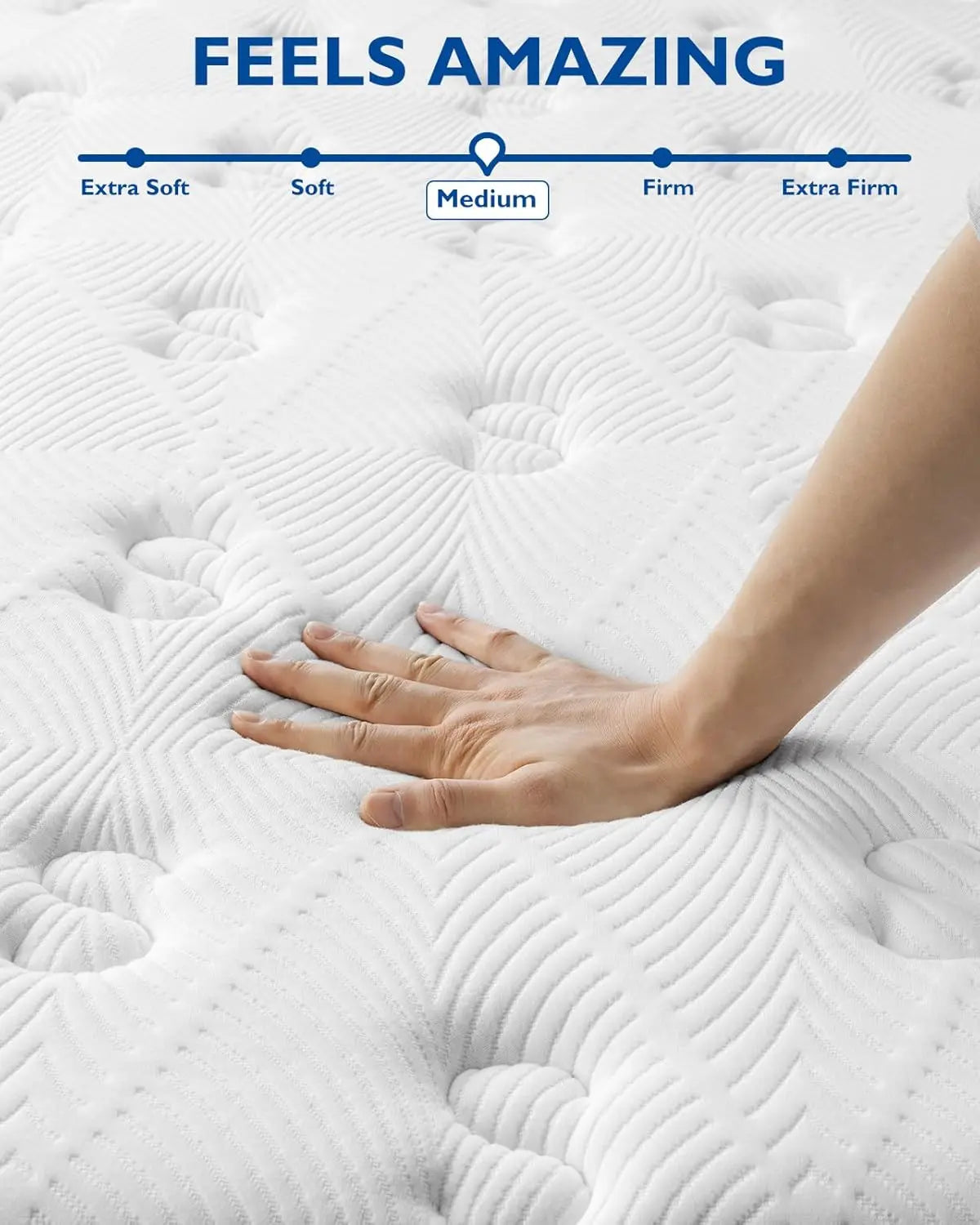 BedStory 12-14" Hybrid Mattress - Full/King/Queen Size Mattress - Gel Memory Foam & Innersprings for Comfort & Motion Isolation