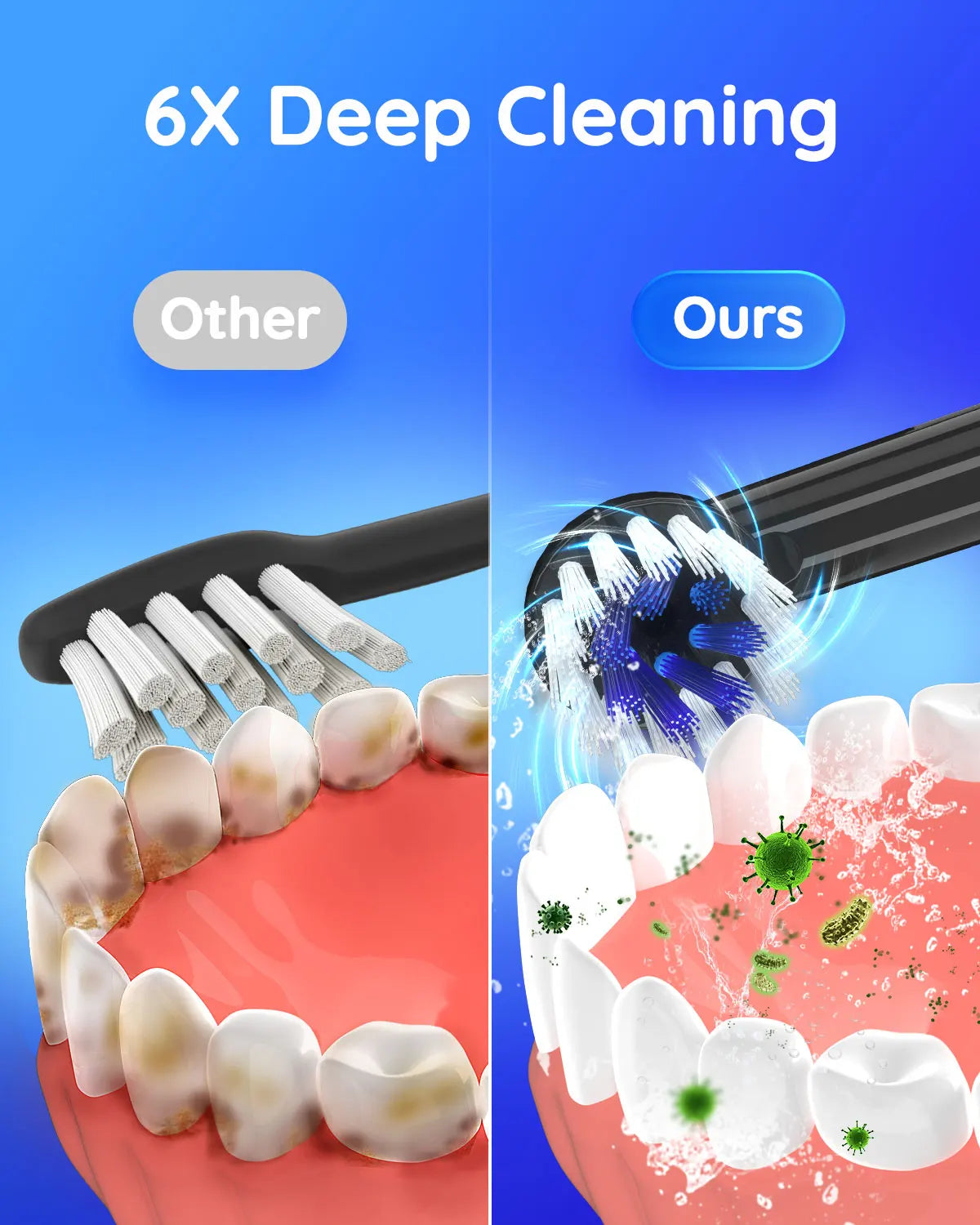 Electric Ultrasonic Toothbrush 3 Modes USB Charge Waterproof