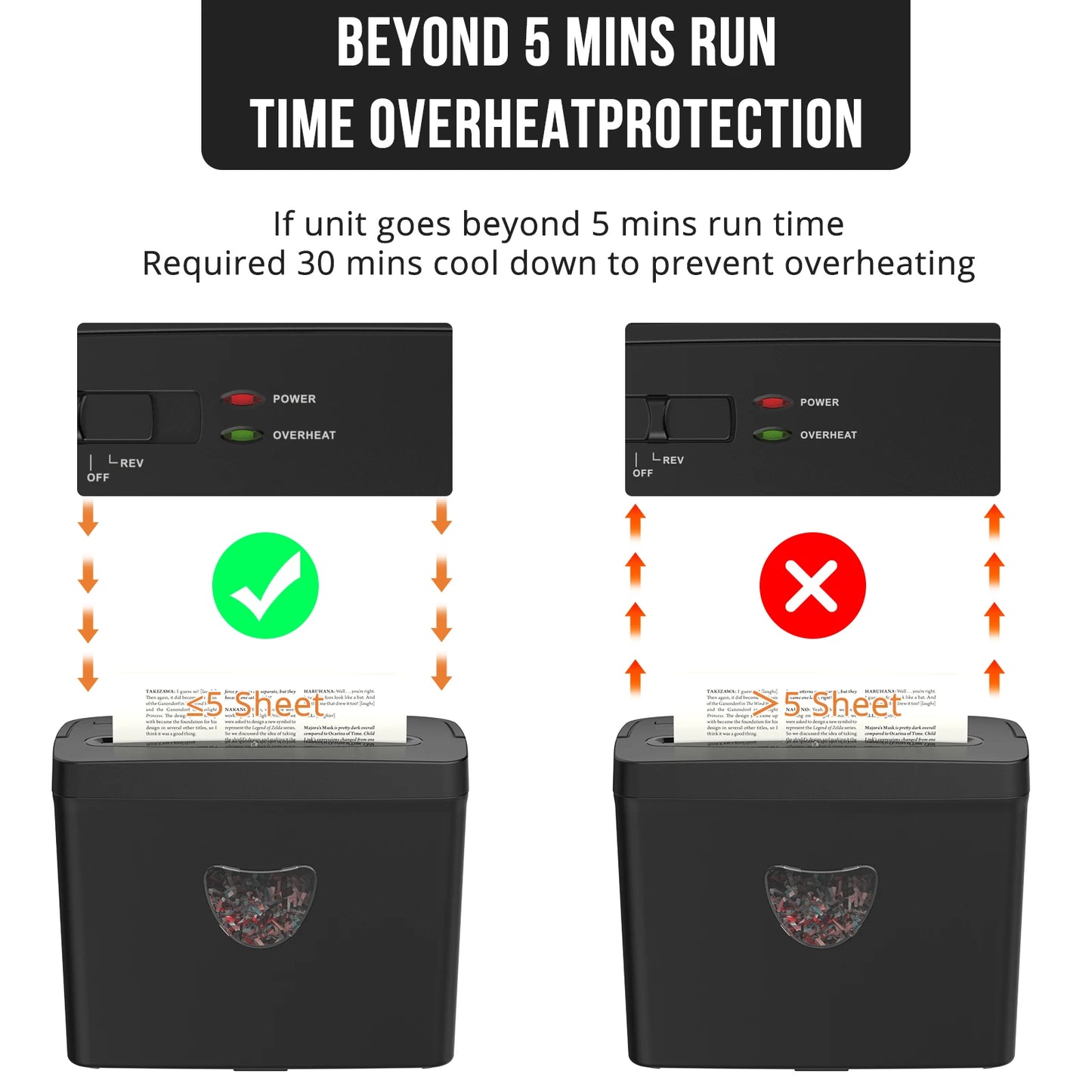 5-Sheet P-4 Cross-Cut Paper Shredder for Home Office