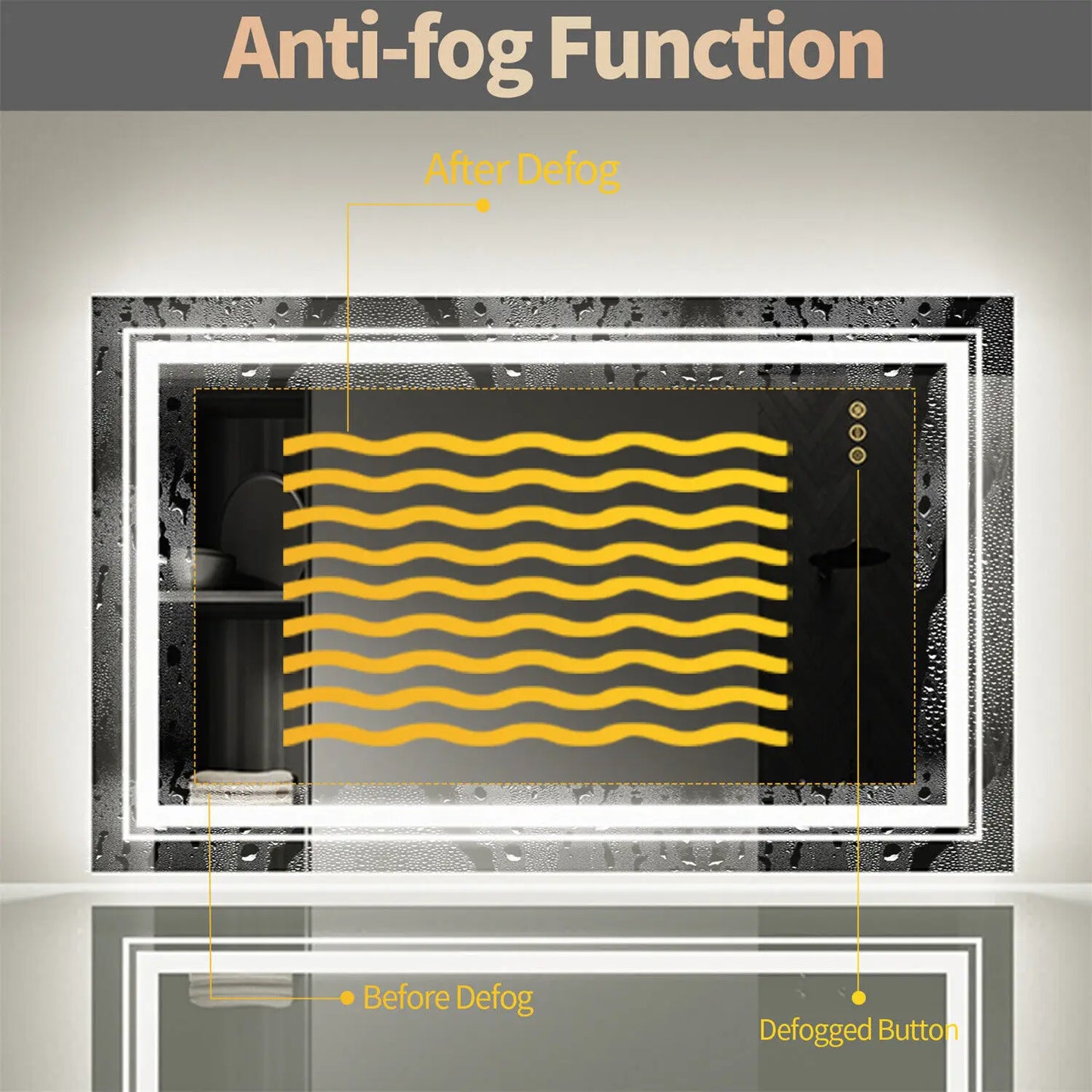 Rectangle LED Wall Mounted Mirror Anti Fog Front Backlit