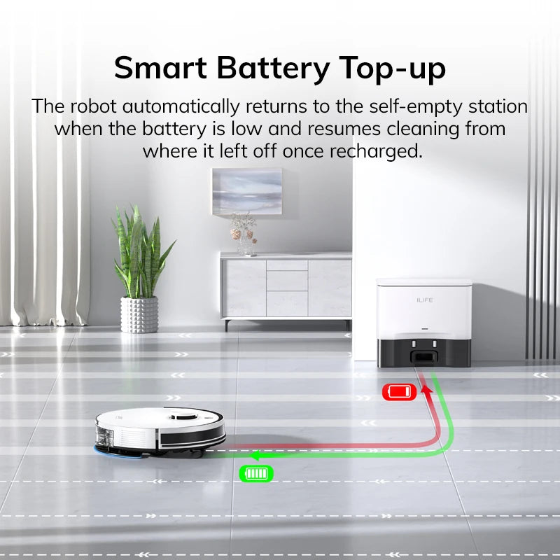 ILIFE A30 Pro Robot Vacuum & Mop | 5000Pa Smart Cleaning