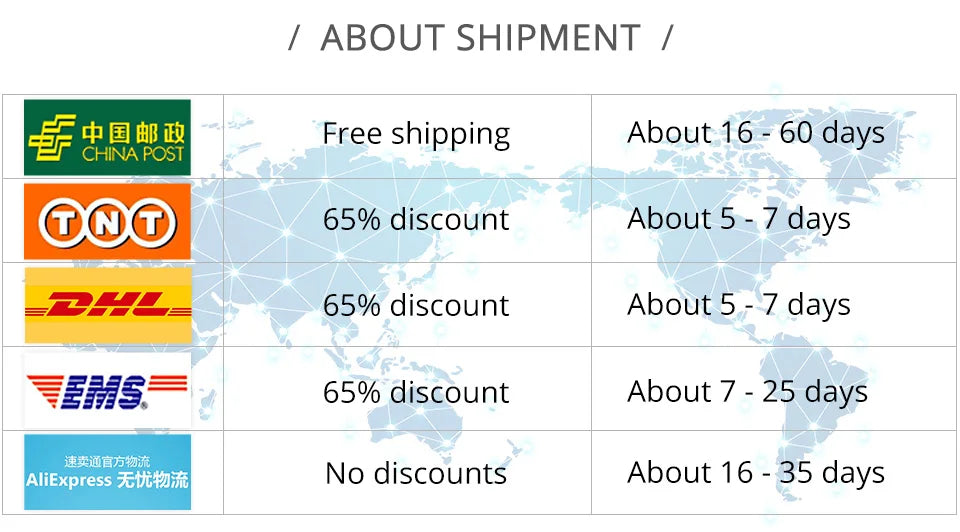 White Christmas Tree Auto Tree Branches Infinite Light 8 Flashing Modes Stereo Wooden Scene Layout Decorations Ornaments Handmad