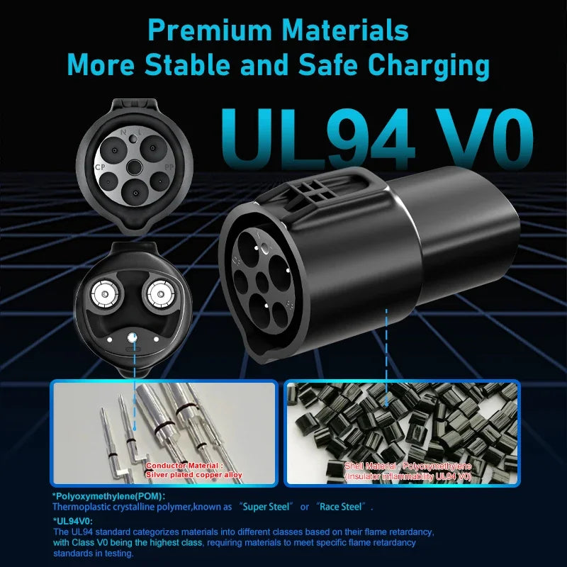 TAYNIU J1772 to Tesla Charger Adapter Max 80A 280V Connecting Seamlessly to SAE J1772 Charging Stations & Tesla Model 3/Y/X/S