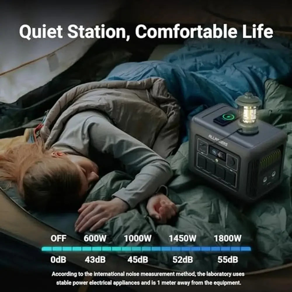 Portable Power Station 1152Wh LiFePO4 Solar Generator