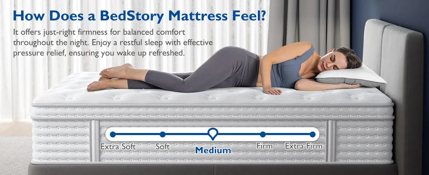 BedStory 12-14" Hybrid Mattress - Full/King/Queen Size Mattress - Gel Memory Foam & Innersprings for Comfort & Motion Isolation