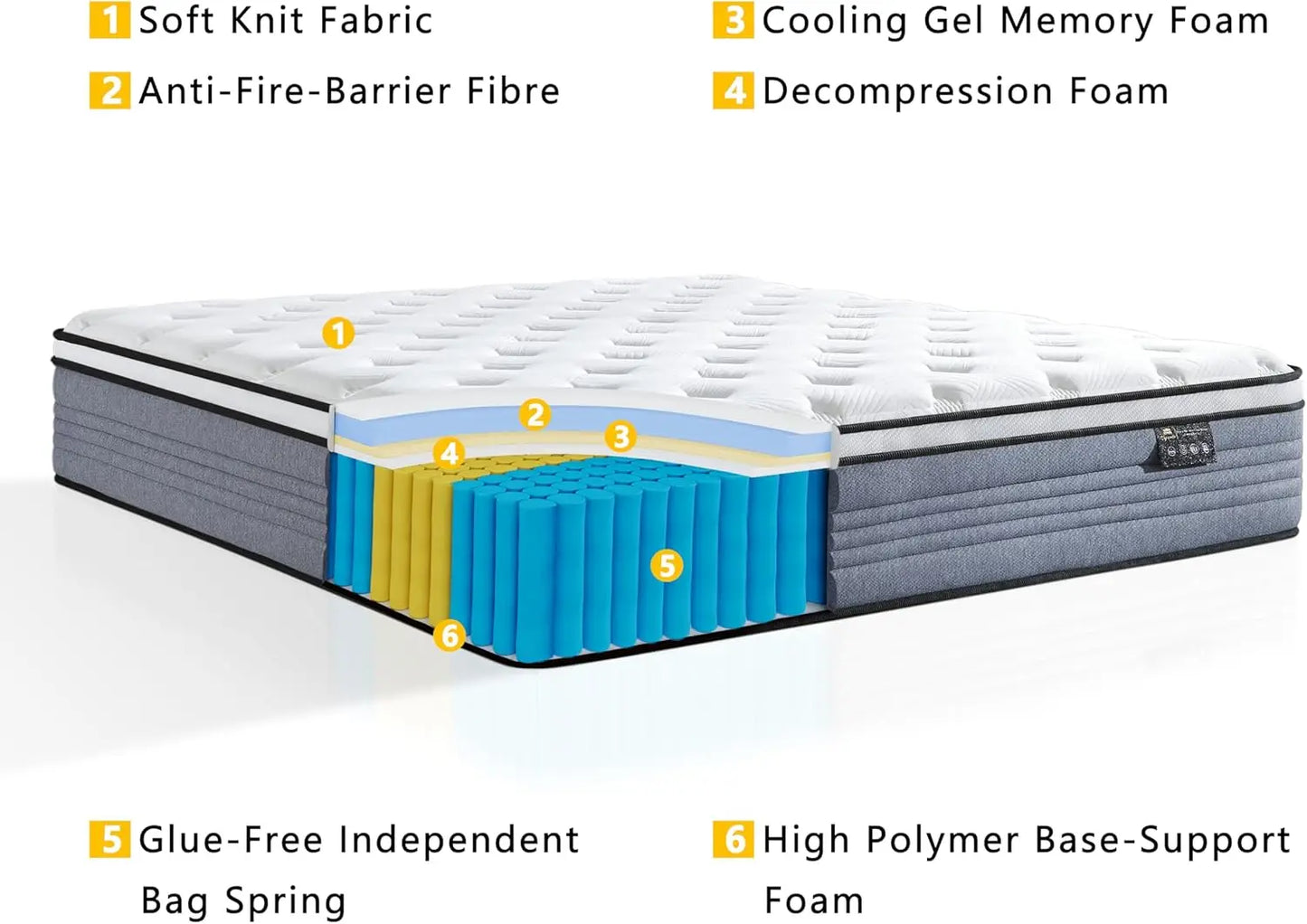 Twin Mattress, 10 Inch Twin Size Mattresses, 10 Inch Hybrid Pocketed Coil Mattress in a Box with Gel Memory Foam, Medium Firm, C