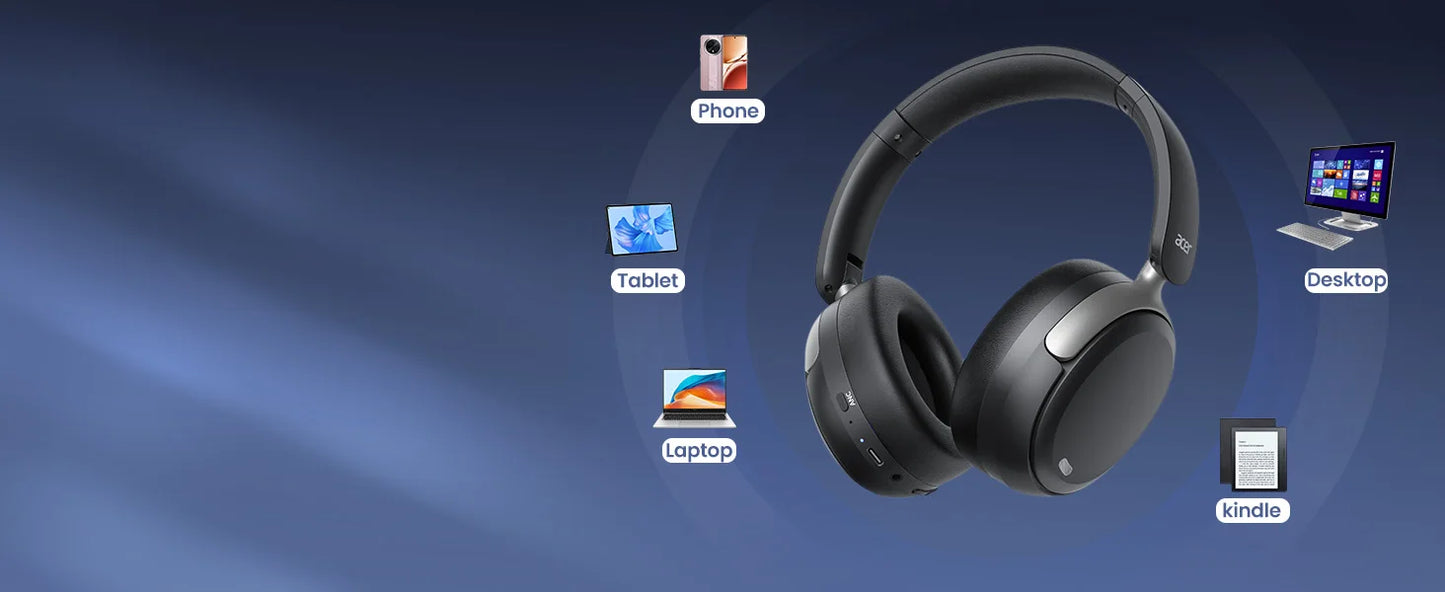 Acer OHR516 Wireless Bluetooth 5.4 Active Noise Cancelling Over-Ear Headphones