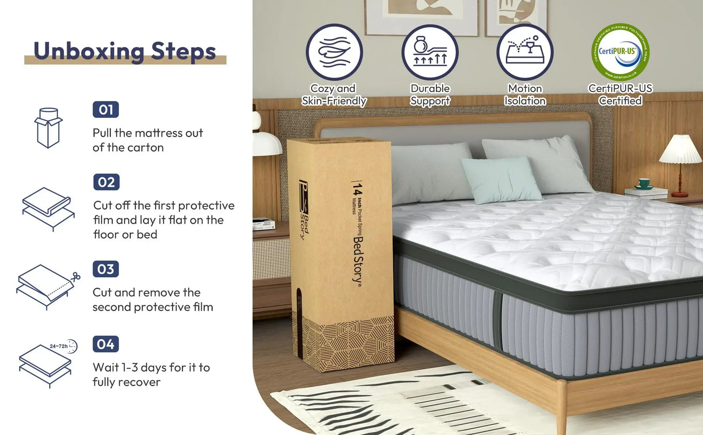 BedStory 12-14'' Queen Size Mattress,Twin/Full/King Hybrid Mattress - Gel Memory Foam & Pocket Springs, Manufactured in USA