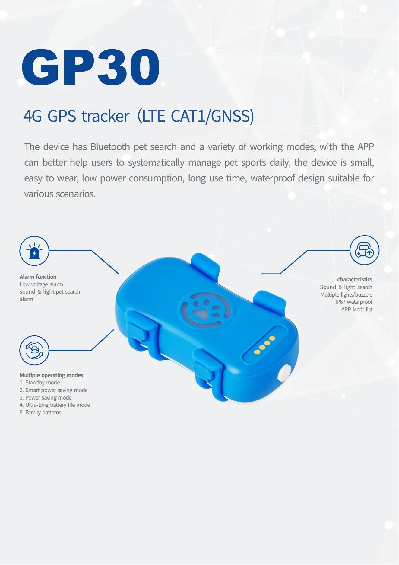 Smart GPS Dog Tracker Collar