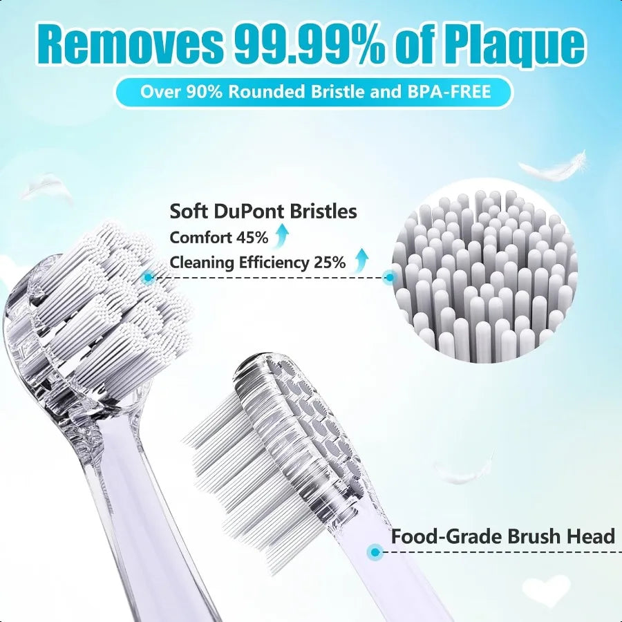 Toddler Electric Toothbrush Age 123 Years Old Baby Electric Toothbrush with LED Light 2 Minutes Timer 4 Vibrating Heads for Inf