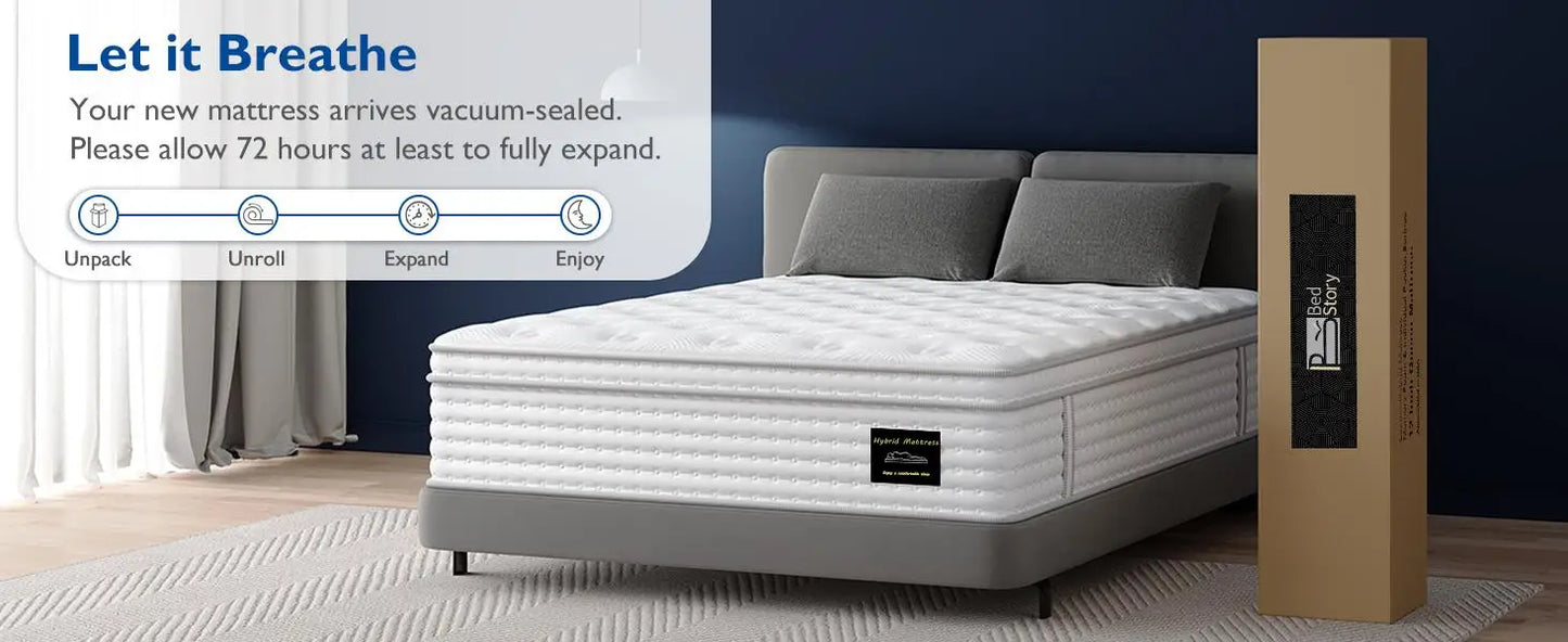 BedStory 12-14" Hybrid Mattress - Full/King/Queen Size Mattress - Gel Memory Foam & Innersprings for Comfort & Motion Isolation