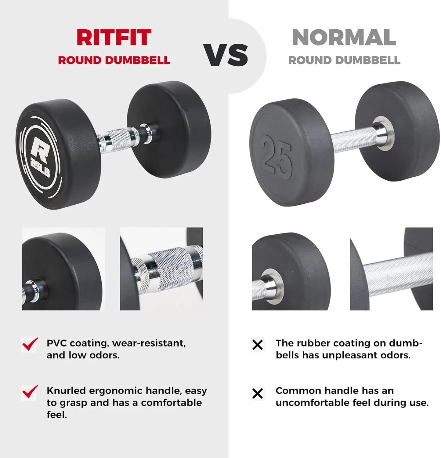 2x55 LBS PVC Encased Round Dumbbell sets with Knurled Handle and Optional Rack, Strength Training Equipment for Home Gym