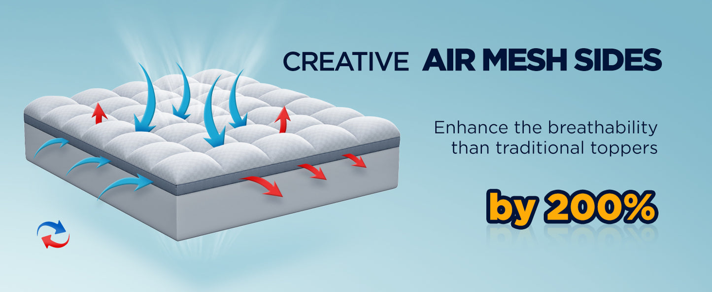 Premium Memory Foam Mattress Topper Queen for Ultra Comfort 2Inch Plush Pillow Top Queen Mattress Topper with Breathable Air