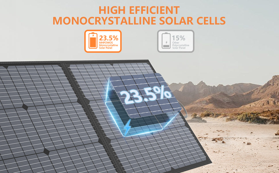 MHPOWOS Portable Solar Charger 40V 220W Foldable Solar Panel Kit for Jackery Bluetti Ecoflow Power stations RV Camping Patio
