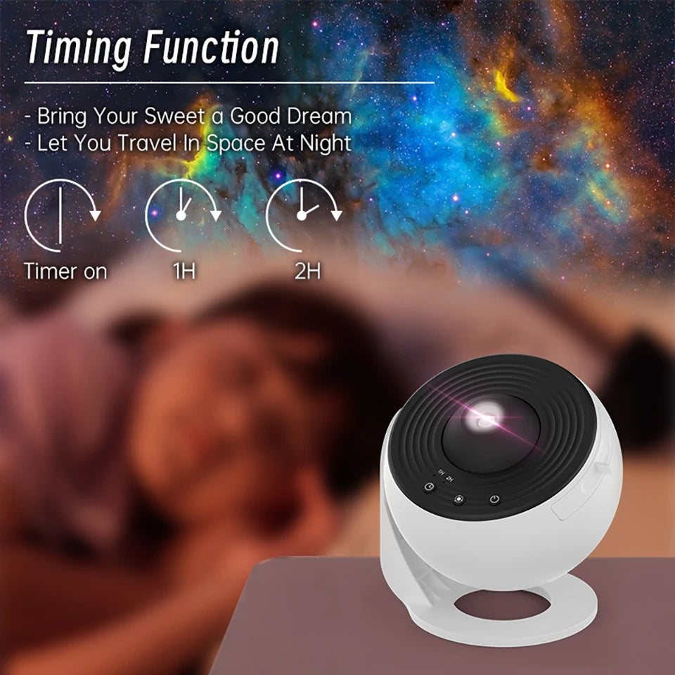 360° Rotating Galaxy Projector Night Light .Starry Sky Planetarium Lamp for Kids & Adults
