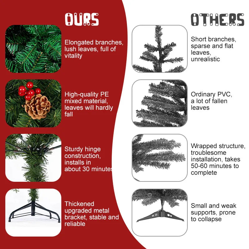 Classic Pine Tree 7FT 8FT With Metal Hinges PVC Branches