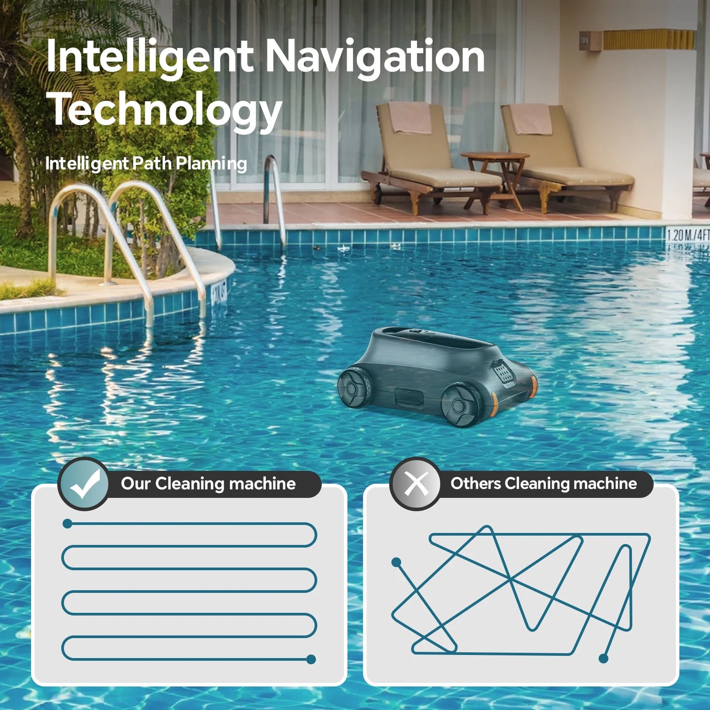 Seauto SAT 10 Cordless Robotic Pool Cleaner for Pools Up to 2,000 Sq. Ft. | Automatic Smart Pool Vacuum