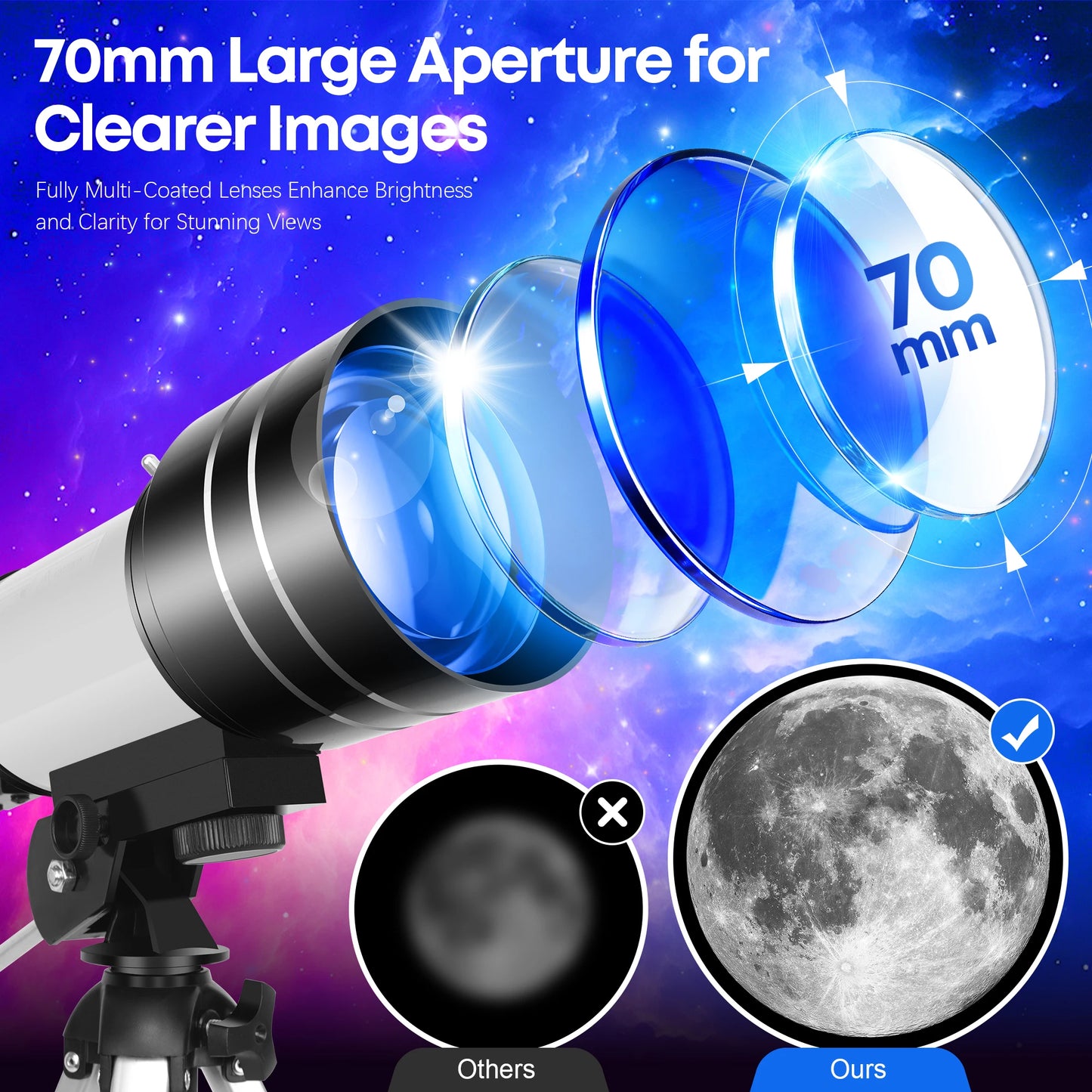 150X70mm Astronomical Telescope for Adults & Beginners .Portable Refractor Telescope with Tripod  Description: