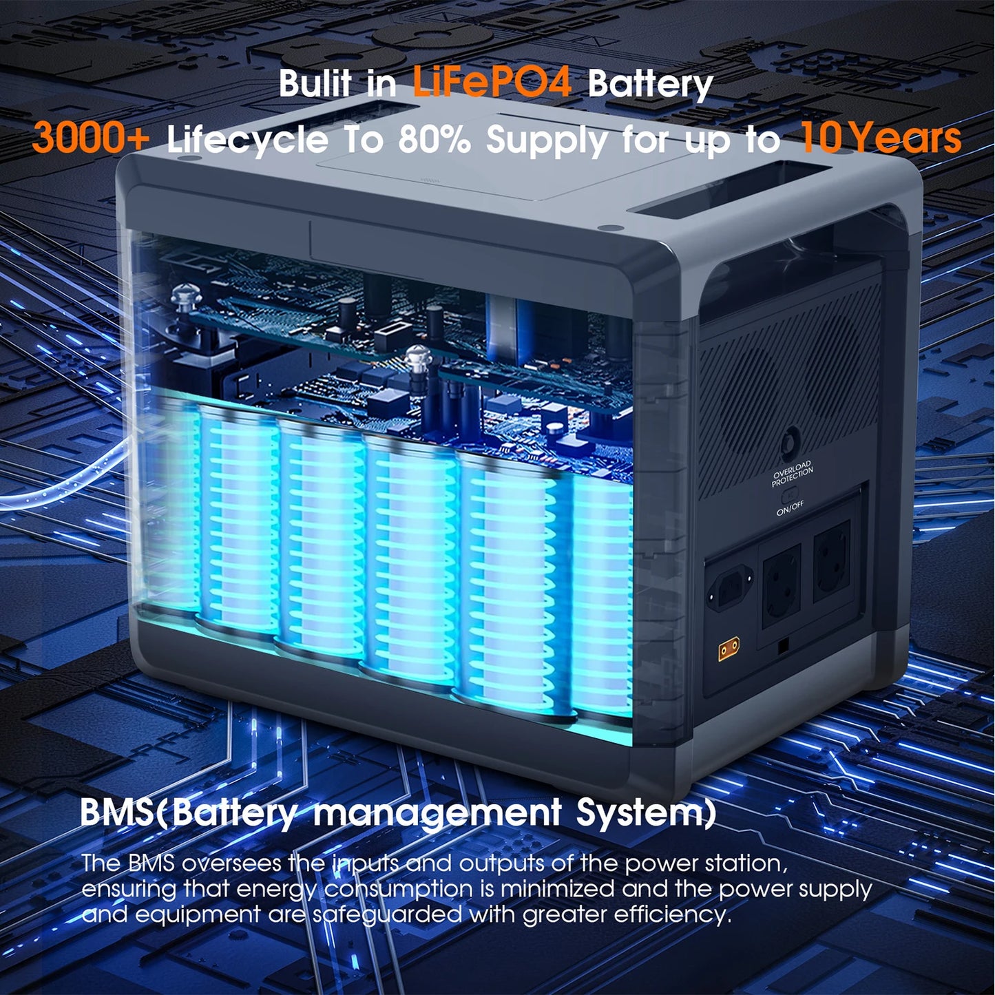 SOLARPLAY Portable Power Station 2160Wh  High-Capacity Backup Battery Generator for Home, RV, Camping & Emergency Power