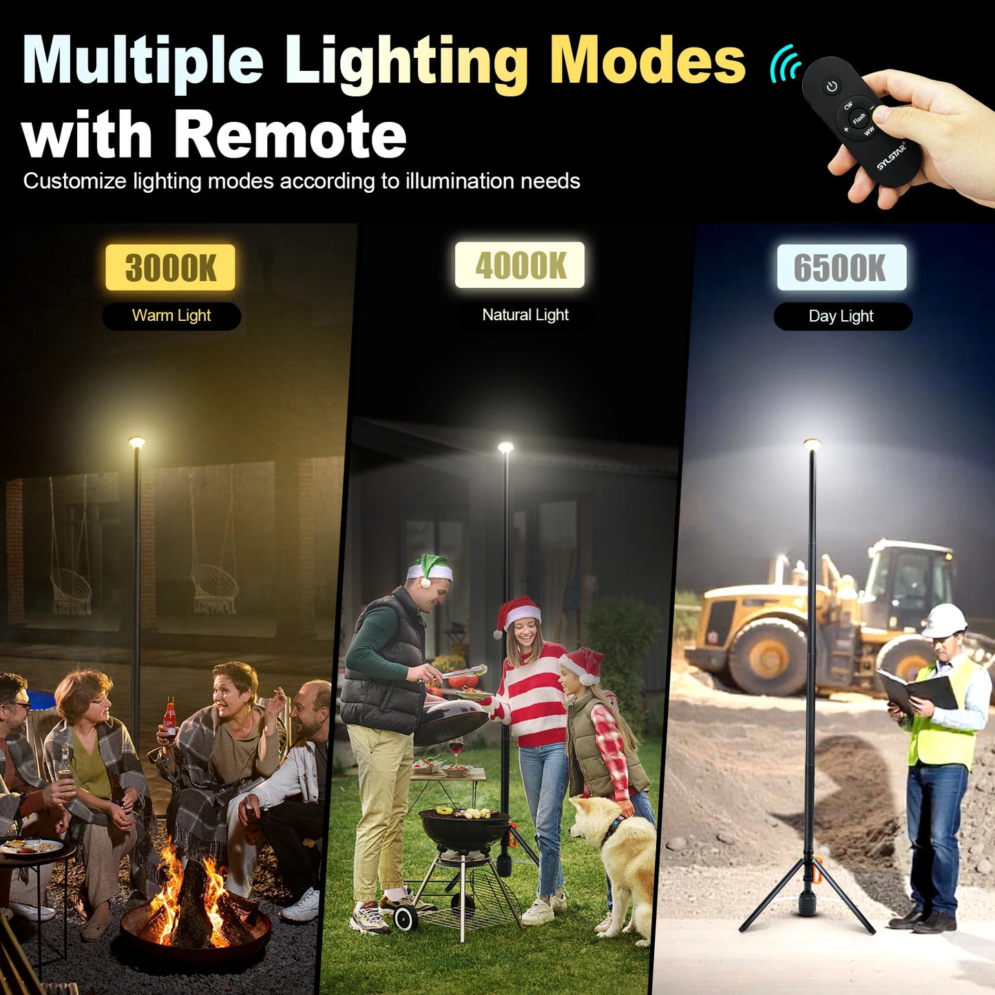 Camping & Outdoor Adventures → Outdoor Lighting & Emergency Gear