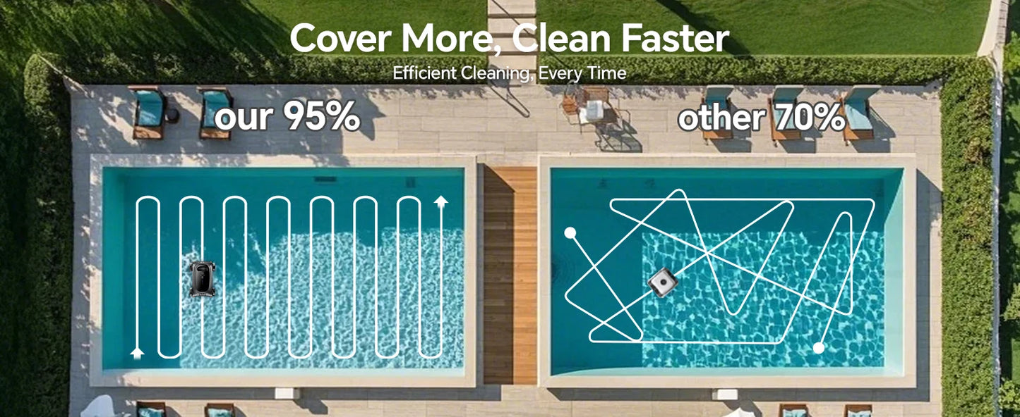 Seauto SAT 10 Cordless Robotic Pool Cleaner for Pools Up to 2,000 Sq. Ft. | Automatic Smart Pool Vacuum