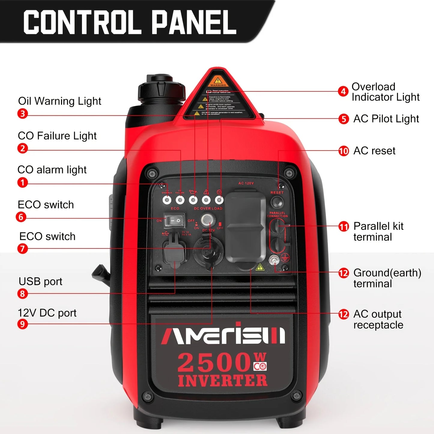 Super Quiet 2500/3800/5000-Watt Gas Powered Portable Inverter Generator with CO Sensor - Ideal for Home Use, Camping, and Outdoo