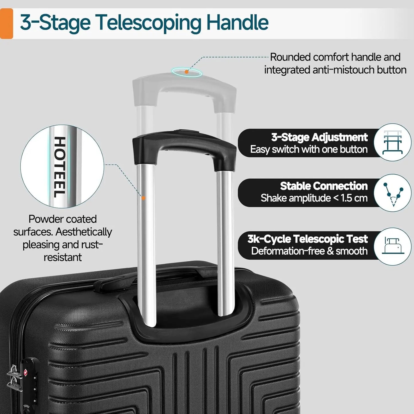 5 Piece Luggage Set with TSA Lock, Hardshell Suitcase Collection (20"/24"/28") & Travel Bags for Family Vacation & Business