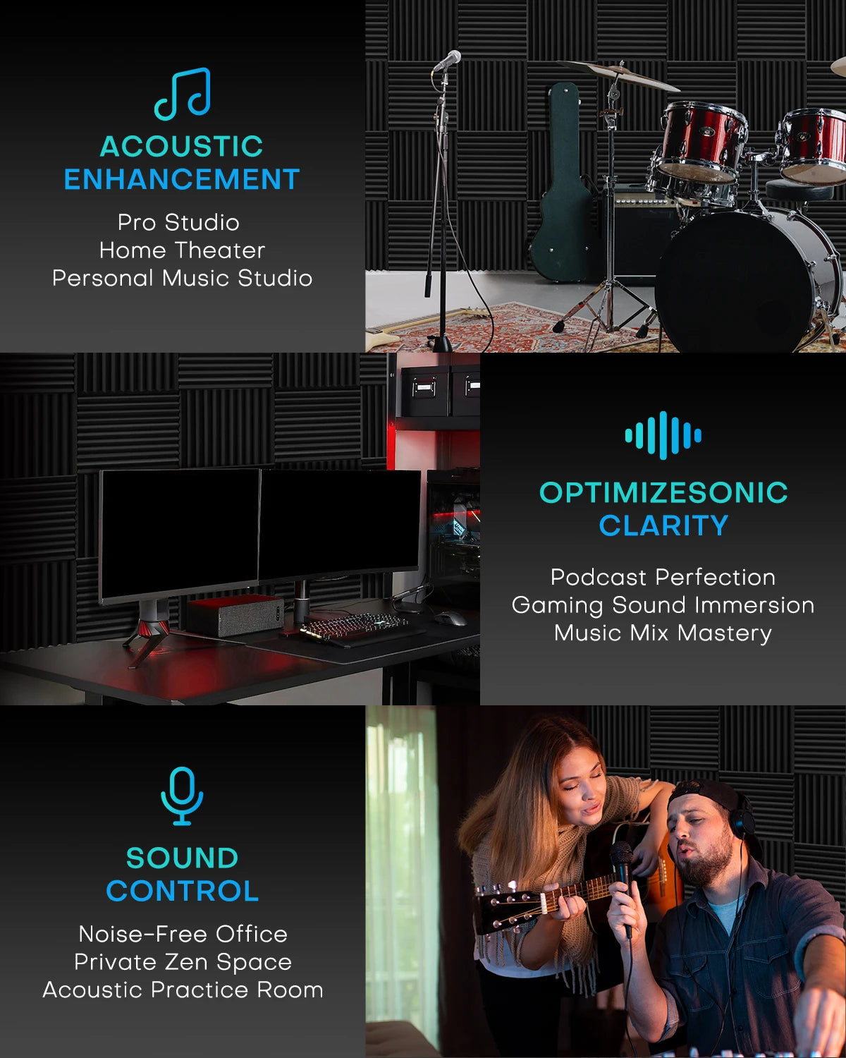 36 Packs Acoustic Foam Panels Wedge 2" X 12" X 12" High Density 22kg/m³ Quick Recovery Sound Proof Acoustic Panels for Wall Home