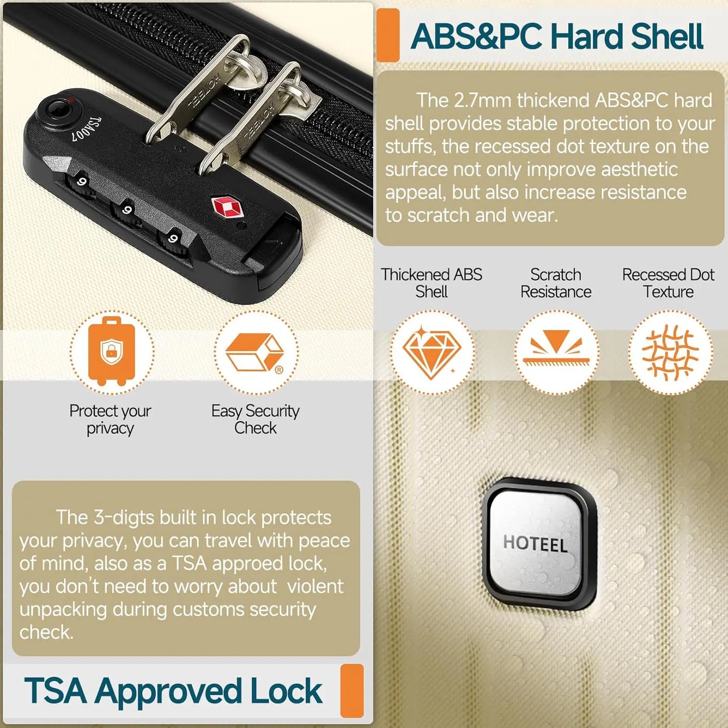 5 Piece Luggage Set with TSA Lock, Hardshell Suitcase Collection (20"/24"/28") & Travel Bags for Family Vacation & Business