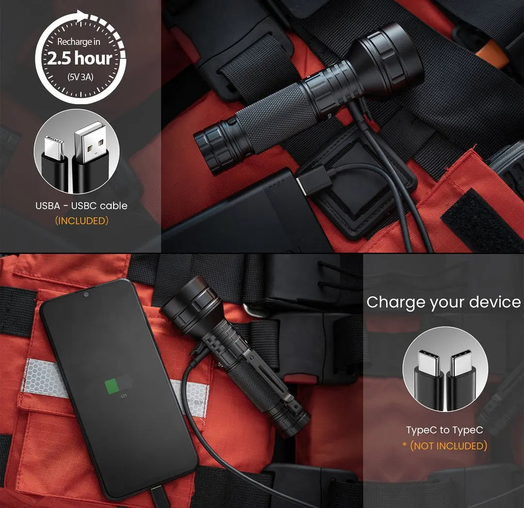 2100-Lumen Rechargeable LED Flashlight – Long Range Waterproof Tactical Light for Camping, Hiking & Emergency Use