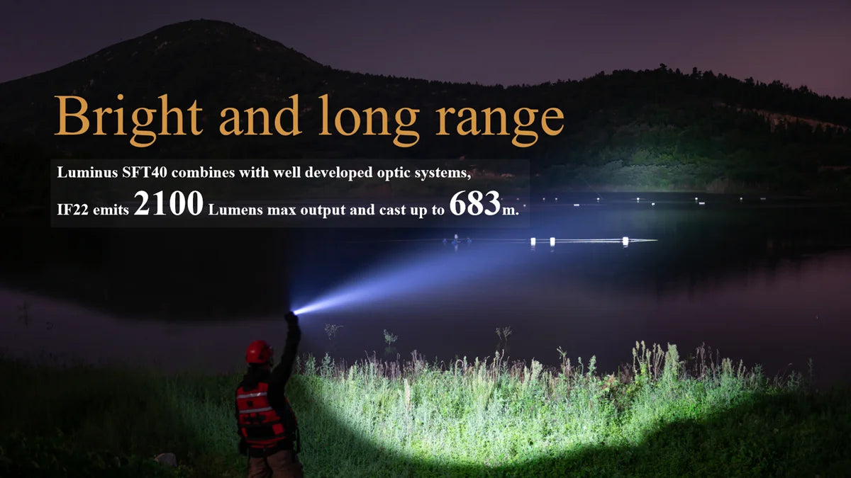 2100-Lumen Rechargeable LED Flashlight – Long Range Waterproof Tactical Light for Camping, Hiking & Emergency Use