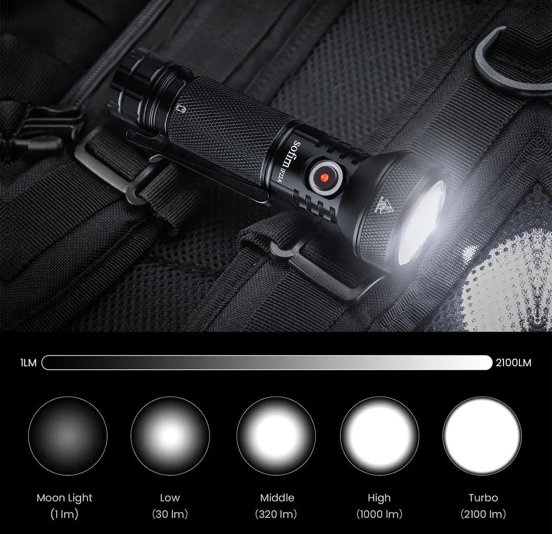 2100-Lumen Rechargeable LED Flashlight – Long Range Waterproof Tactical Light for Camping, Hiking & Emergency Use