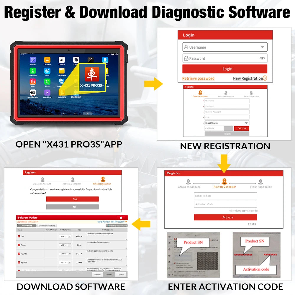 [2025 ALL-IN-ONE 12V Vehicles  & 24V truck tool ] LAUNCH X431 PRO3S+ SmartLink HDIII HD3 Heavy Duty Truck OBD Diagnostic Scanner