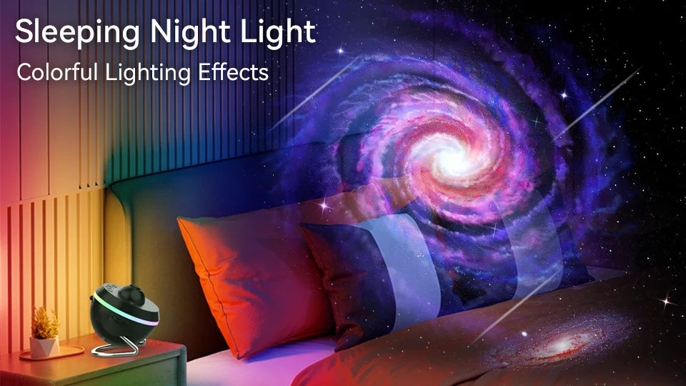 3-in-1 Ultra Clear Galaxy Projector  Starry Sky Night Light with Remote Control, Aurora Effects & Planet Projection