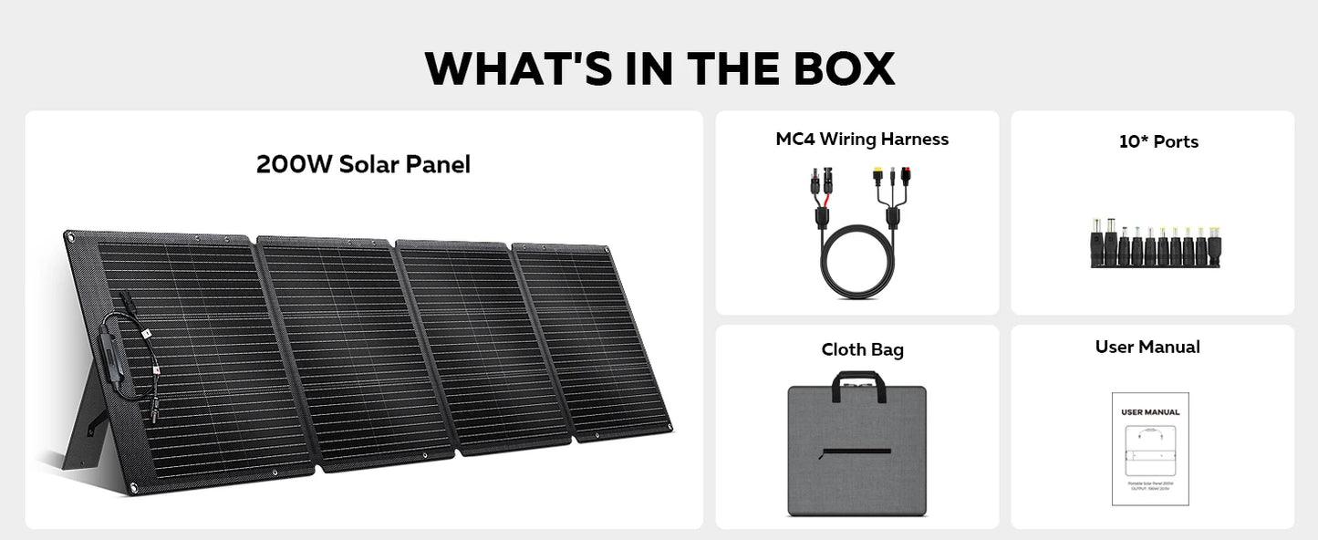 CTOLITY XP1000 1600W Portable Power Station Lifepo4&200W Solar Panel ETFE Opitional Foldable Solar Generator House Camper Travl