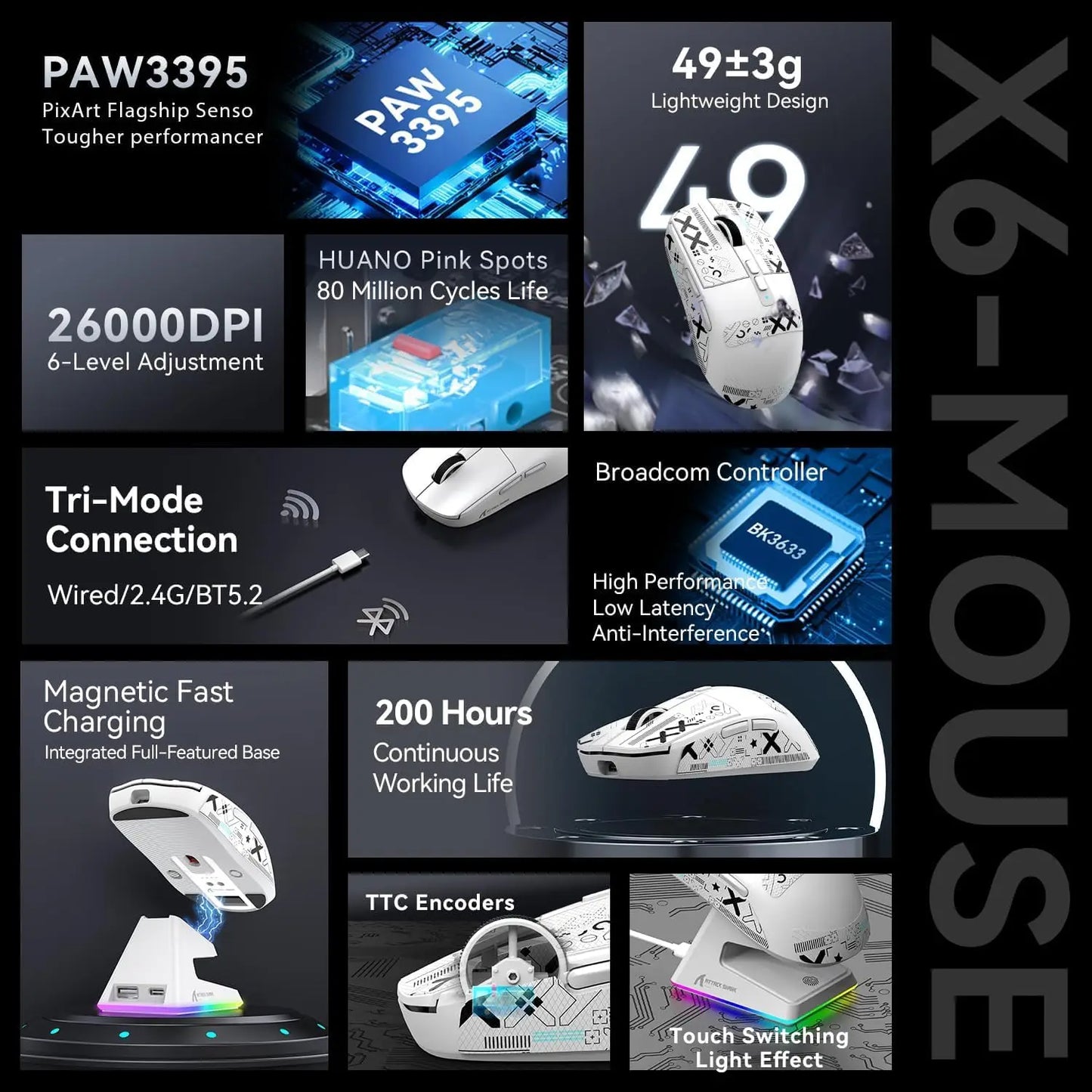 ATTACK SHARK X6 Lightweight Wireless Gaming Mouse, RGB Backlit Tri-Mode Mouse with PAW3395 Sensor for PC, Laptop & Mac