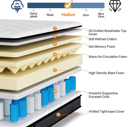 14in King Size Mattress, Cooling Memory Foam Mattress in a Box, Medium-Firm for Pressure Relief & Comfort Sleep, Fiberglass Free