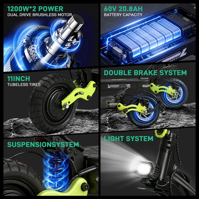 1200W Dual Motor Electric Scooter. 60V 21Ah Long-Range High Performance E-Scooter with Dual Suspension