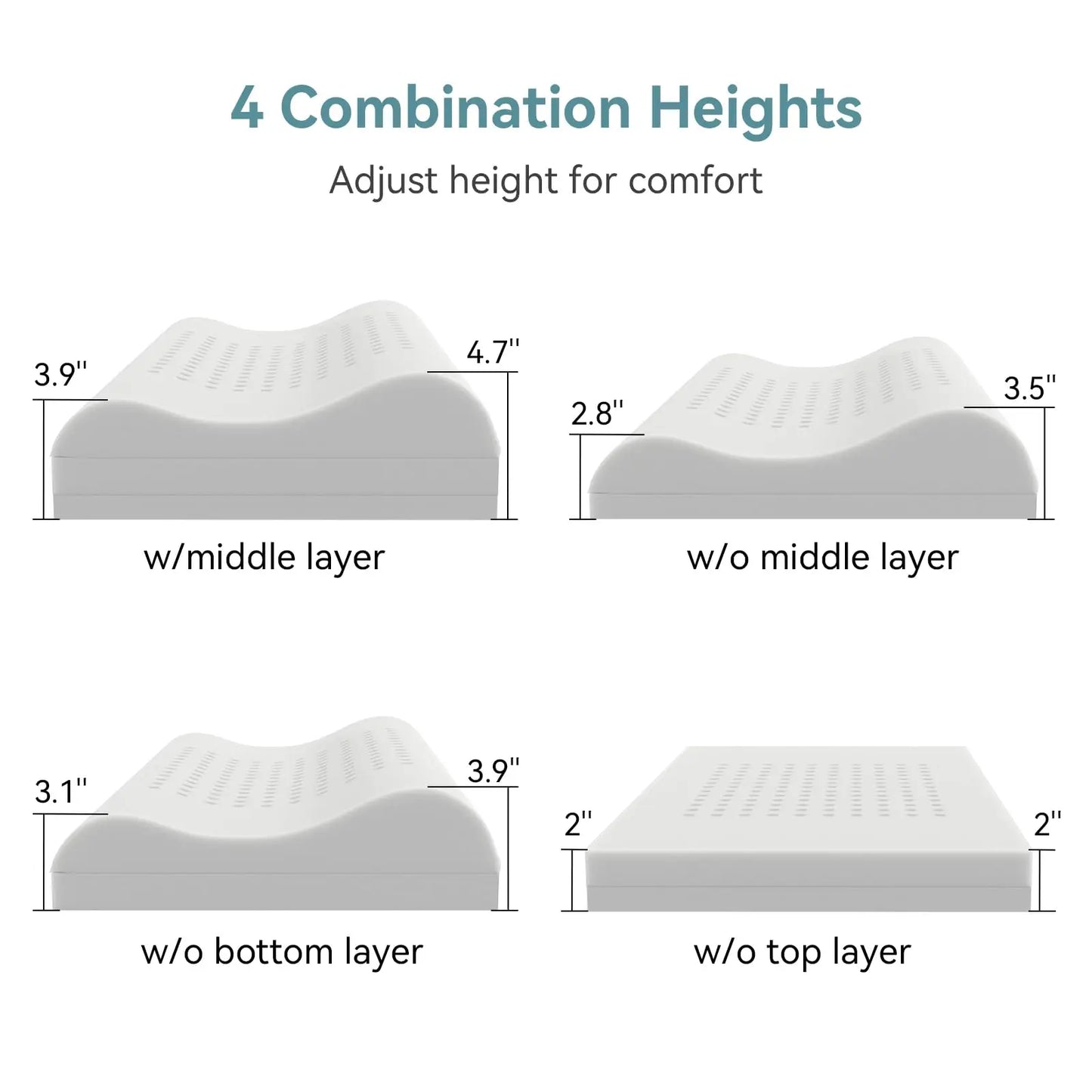 Hcore Ergonomic Memory Foam Pillow For Neck Pain Relief