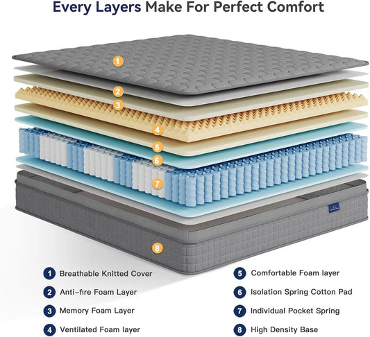 12 Inch Multilayer Hybrid Queen Mattress Multiple Sizes Styles Available Ergonomic Design with Memory Foam and Pocket Spring Med