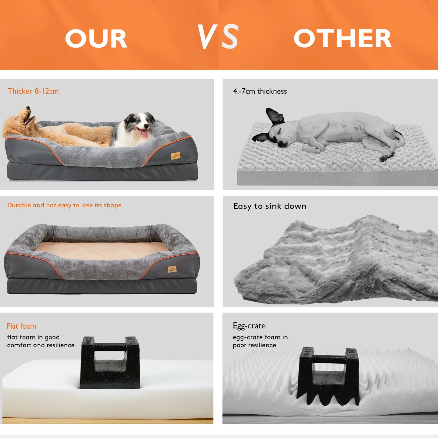 Large Orthopedic Dog Bed with Removable Washable Cover