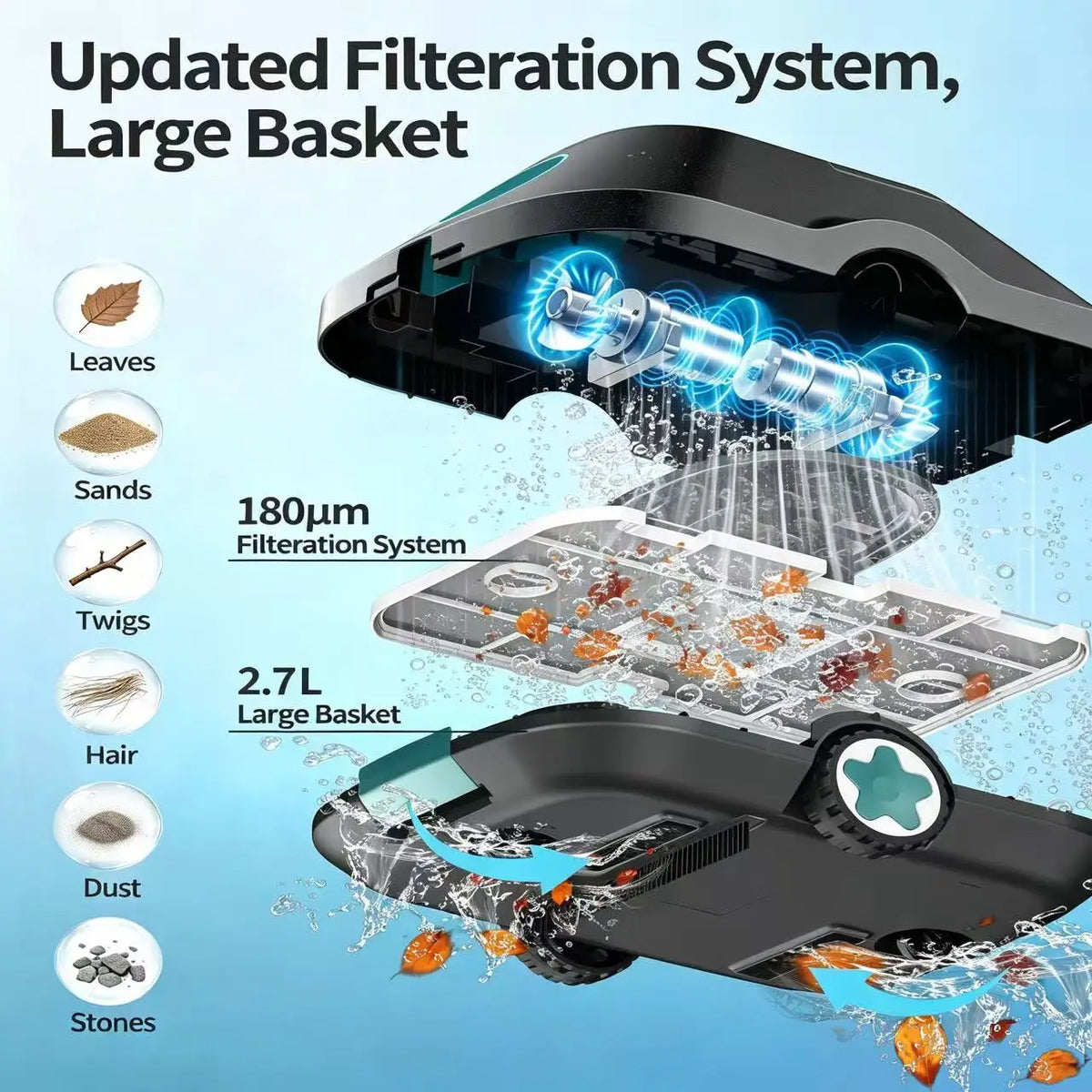 C2 Cordless Robotic Pool Cleaner | Automatic Pool Vacuum
