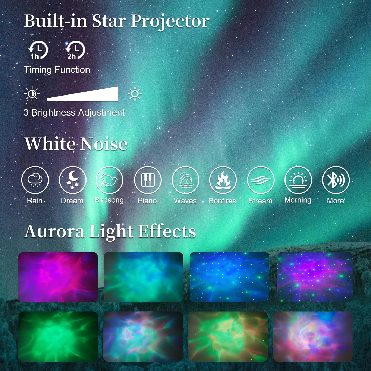 LED Bed Frame with Galaxy Star Projector, 2 Drawers, 52" PU Headboard with Charging Station, Noise Free, No Box Spring