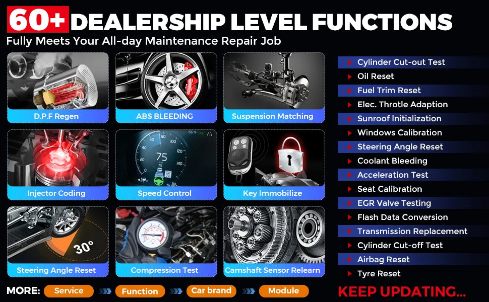 [2025 ALL-IN-ONE 12V Vehicles  & 24V truck tool ] LAUNCH X431 PRO3S+ SmartLink HDIII HD3 Heavy Duty Truck OBD Diagnostic Scanner