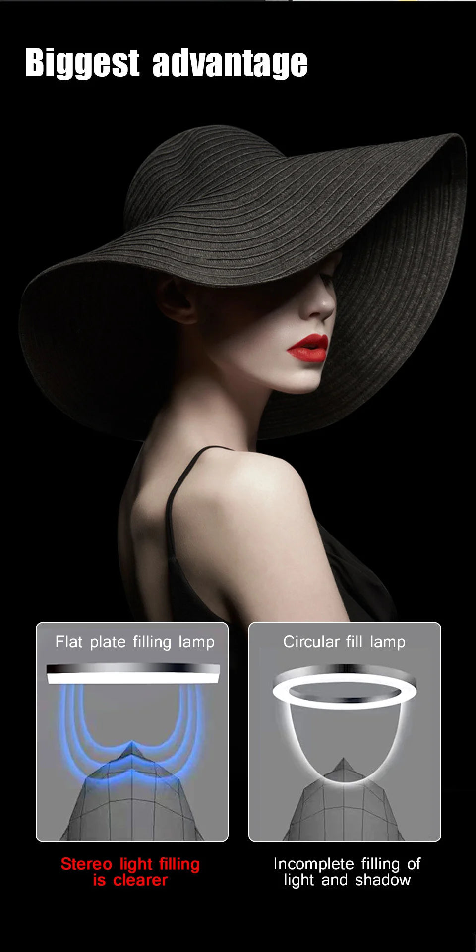 LED Photography Video Light Panel Lighting Photo Studio Lamp Kit With Tripod Stand RGB Filters For Shoot Live Streaming Youbube