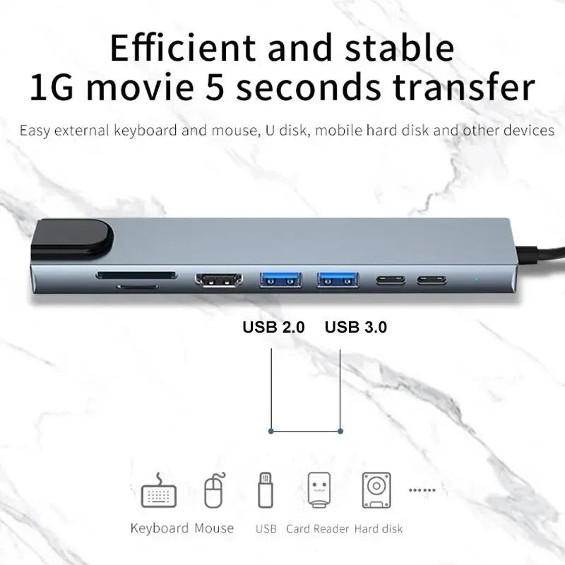 8-in-1 USB-C Hub Adapter with 4K HDMI, RJ45 Ethernet, SD/TF Card Reader & Fast Charging